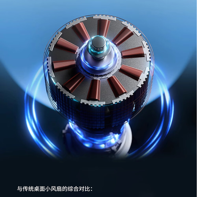 十足酷 桌面循环风扇 SZK-X20高清大图