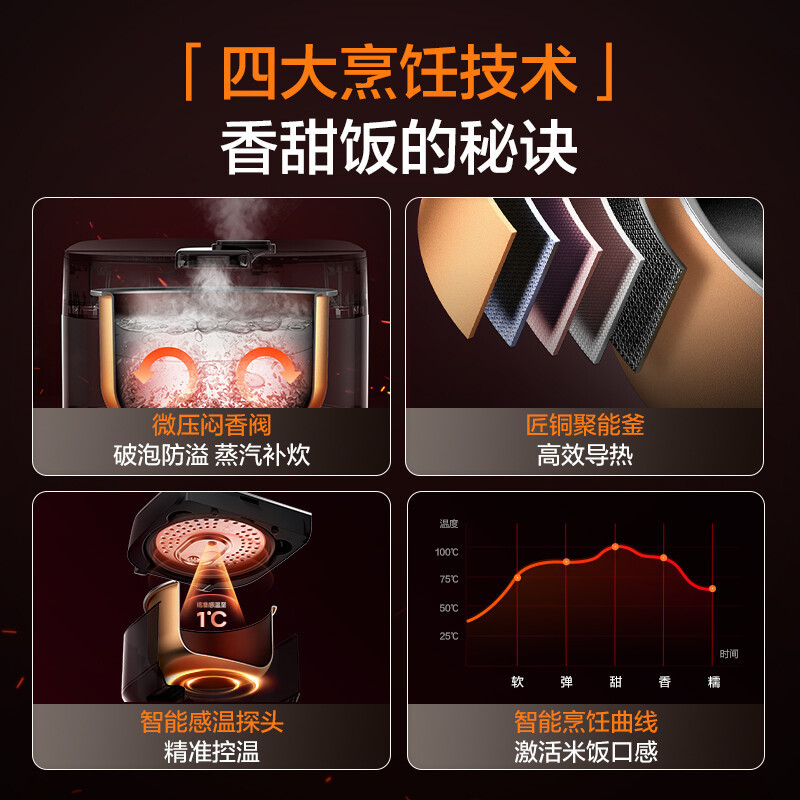 美的(Midea)电饭煲智能电饭锅1-4人家用3L智能预约金属拉丝机身一键柴火饭煲MB-RE325