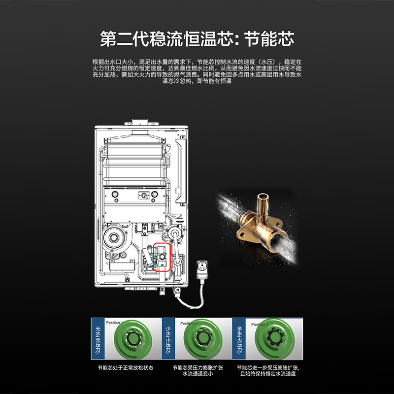 美的燃气热水器JSQ25-13HCN1美的(Midea)家用(天然气)水气双调 宽频恒 萨摩亚黄