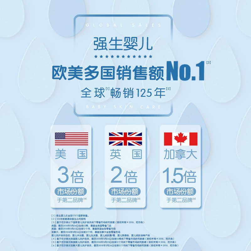 6907376231264-强生婴儿香桃沐浴露1000毫升 Apollo