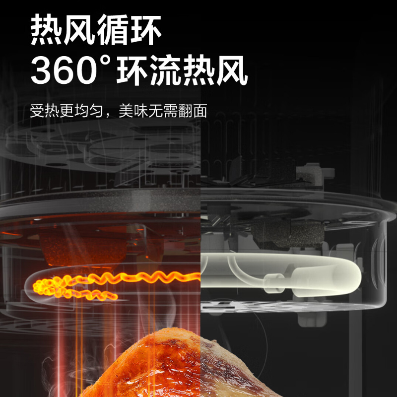海尔(Haier)空气炸锅家用4.5升大容量多功能无油烟电炸锅 360°热风循环触控操作HA-E45DKS高清大图