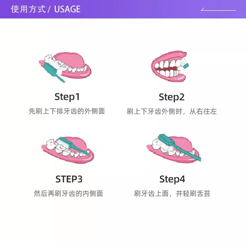 日本狮王White大白牙膏成人含氟亮白防蛀去渍牙垢薄荷味150g*3高清大图