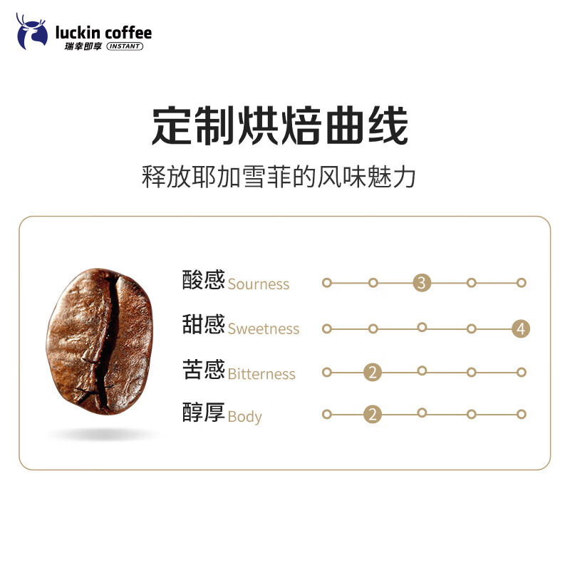 瑞幸咖啡 耶加雪菲咖啡豆 250克/袋高清大图