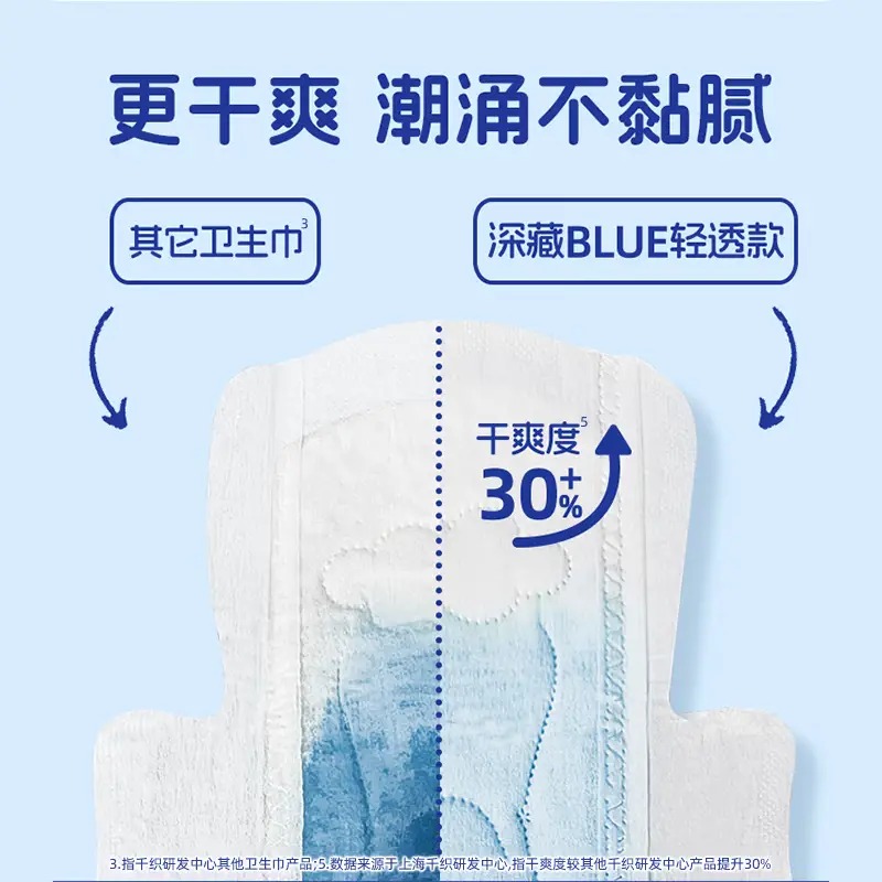 Herlab她研社 深藏blue轻透款卫生巾 夜用420mm*4片_高清大图