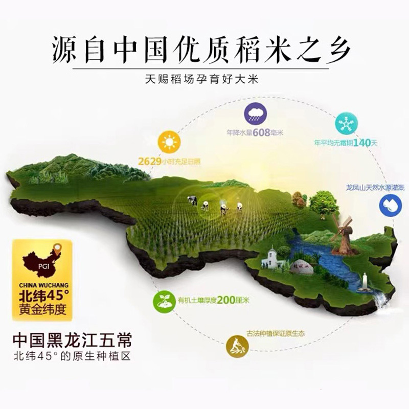 稻珍贵黑龙江五常大米真空包装5Kg稻花香2号 五常水稻研究所联合出品