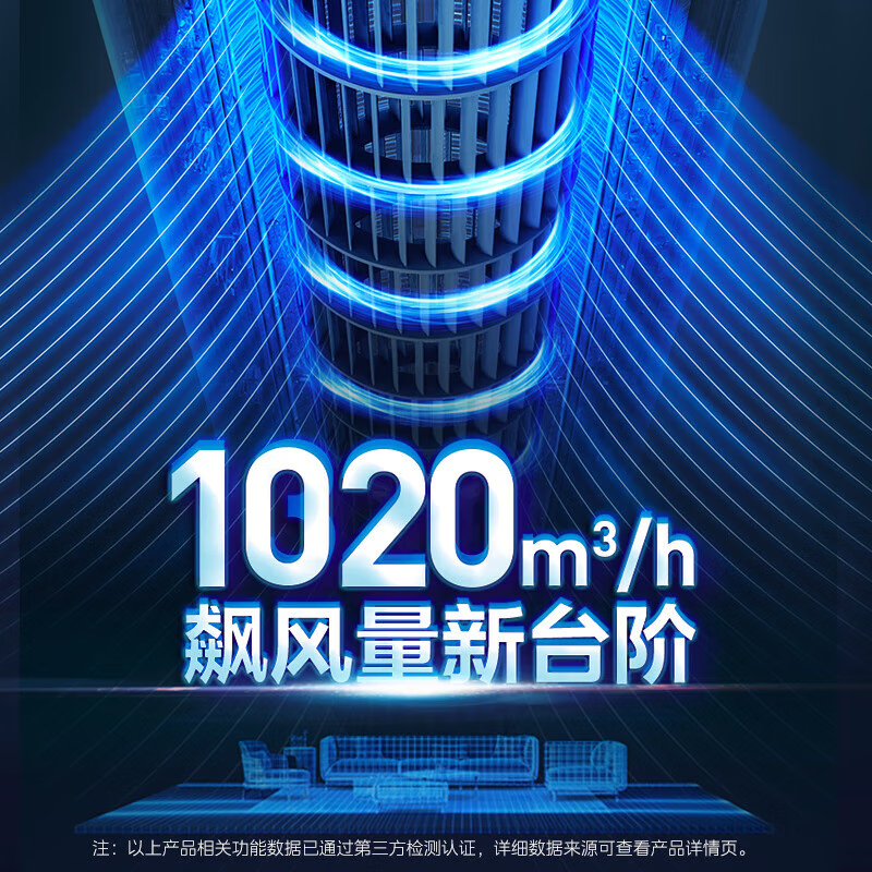 美的空调2匹/3匹酷省电 新一级能效变频冷暖客厅空调立式柜机独立除湿 2匹 一级能效 KFR-51LW/N8KS1-1