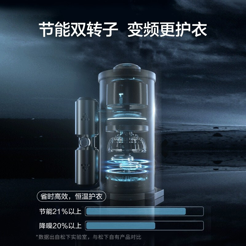 松下 (Panasonic) 9KG大容量 双转子定频频热泵大风量烘干 40分钟快烘 五档干衣NH-EH900W