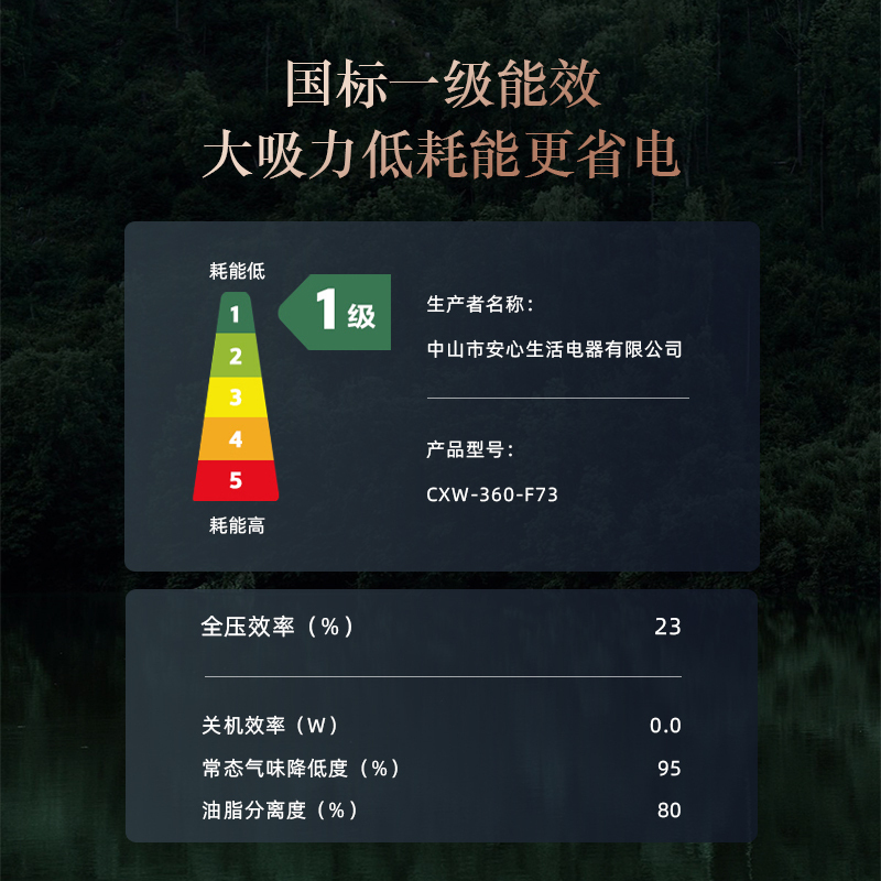志高(CHIGO)抽油烟机 侧吸式油烟机家用 23立方爆炒大吸力自清洗挥手控制 CXW-360-F73