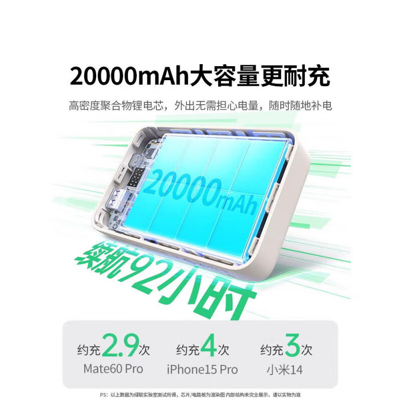 绿联20000mAh移动电源20W平板手机快充可上飞机 奶白色PB508(35337)高清大图