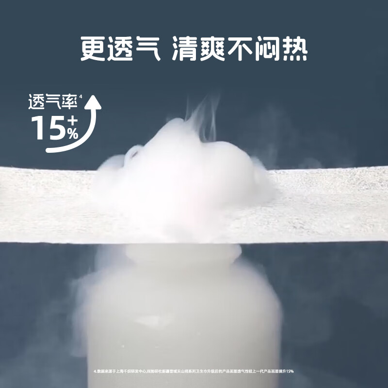 她研社(Herlab )新疆棉卫生巾套装 超薄日夜组合64片 超薄 量多 瞬吸姨妈巾高清大图