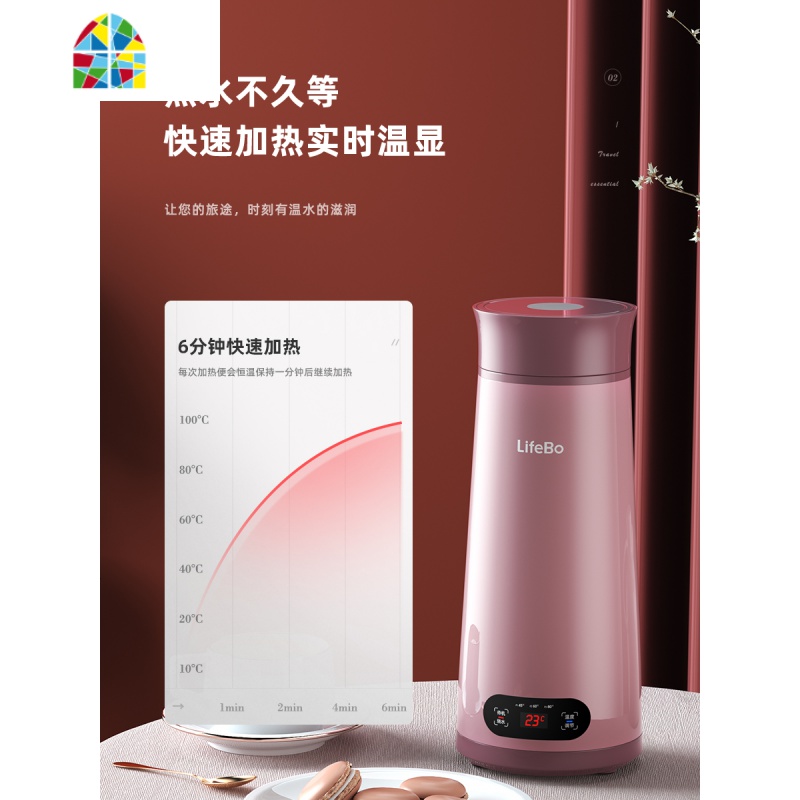 便携式烧水壶保温一体自动家用无线办公室小型迷迷你电热旅行水杯 FENGHOU 颜黛深海蓝(机械款)高清大图