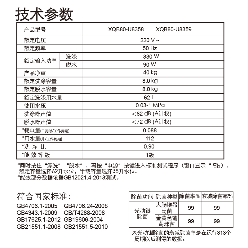 松下(Panasonic) XQB80-U8345 8公斤 变频wifi智控 少弯腰 爱捷净波轮洗衣机(银色)