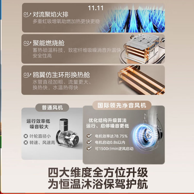 美的(Midea)燃气热水器16升 天然气 恒温节能 一厨两卫 启停恒温水伺服 R7 Pro高清大图