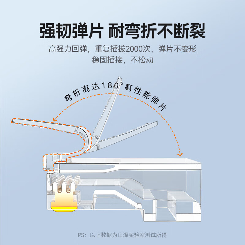 山泽(SAMZHE)六类网线水晶头 6类千兆网络接头 CAT6工程级RJ45电脑连接器 适用超六类非屏蔽网线10个 WL高清大图