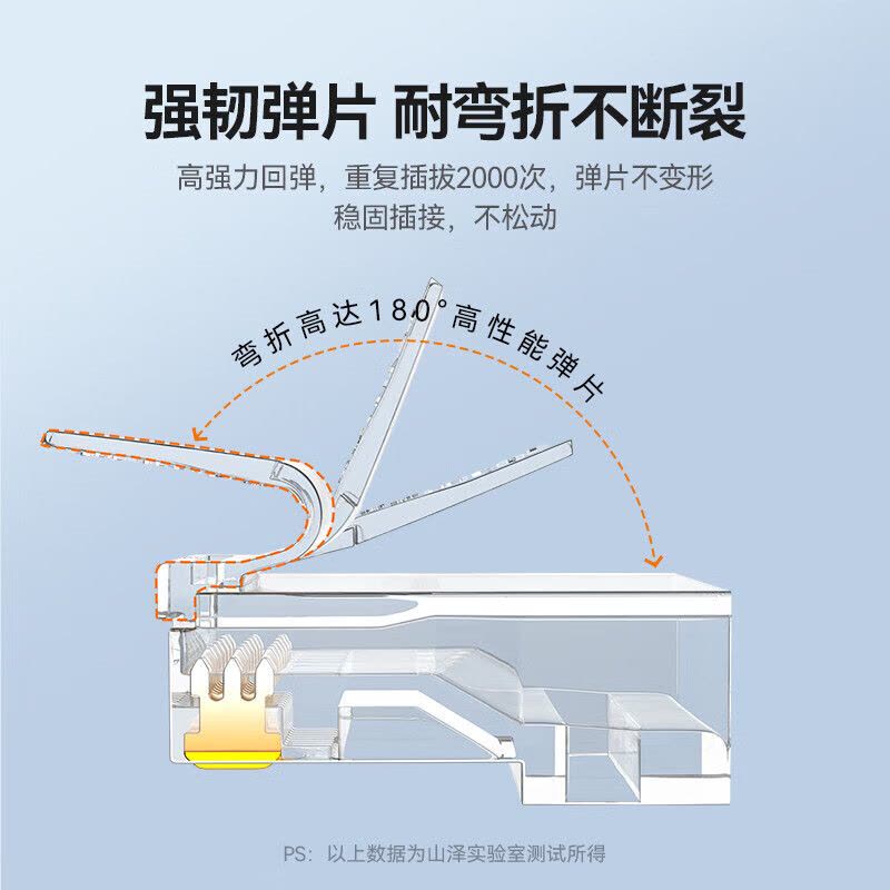 山泽(SAMZHE)六类网线水晶头 6类千兆网络接头 CAT6工程级RJ45电脑连接器 适用超六类非屏蔽网线10个 WL图片