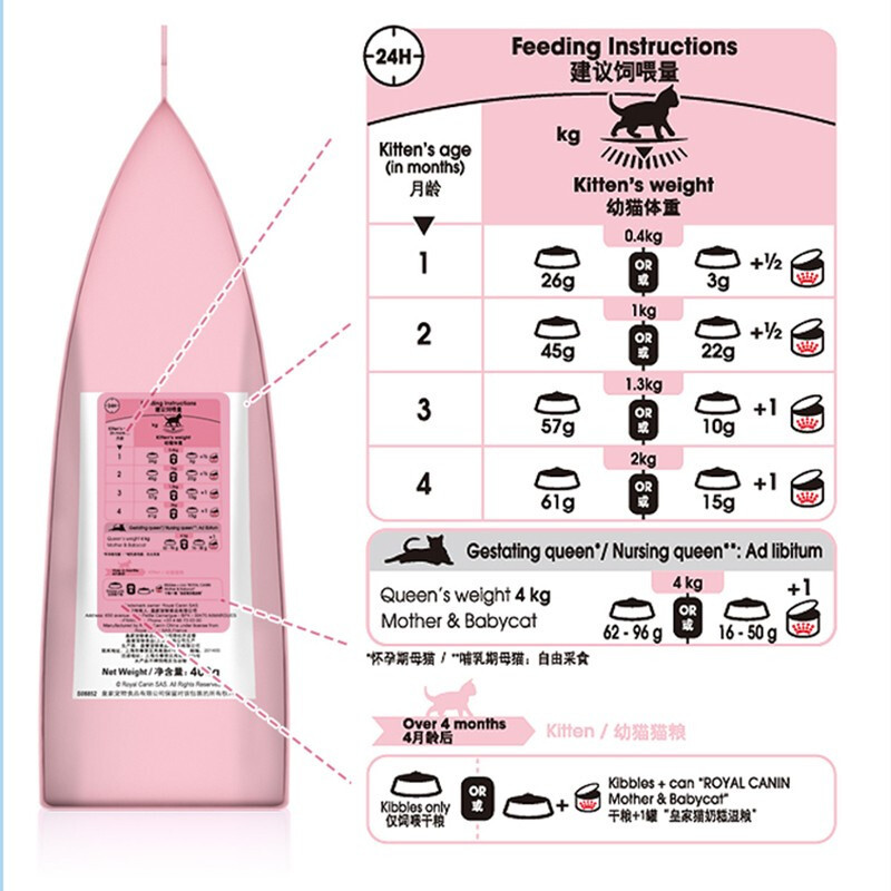皇家(royal canin) 猫粮 猫奶糕 BK34-怀孕及哺乳期母猫 1-4月龄 幼猫猫粮2kg