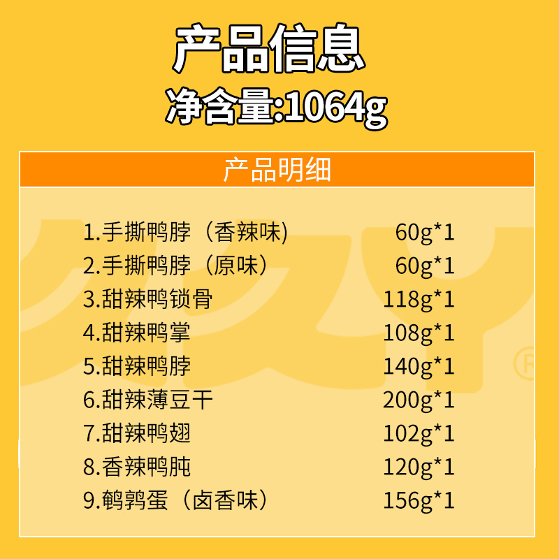 久久丫卤味食品 零食大礼包 好味带回家1459g高清大图