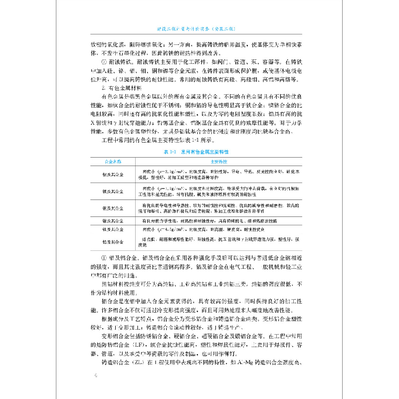 正版新书]建设工程计量与计价实务(安装工程)柳婷婷 著978751603高清大图