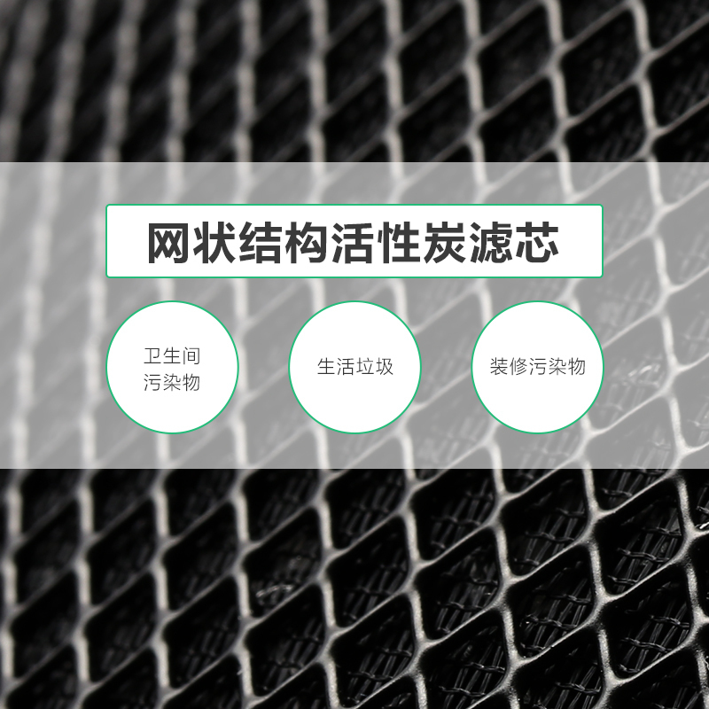 小米（MI）空气净化器滤网 除甲醛增强版 长效除醛 适用米家空气净化器1代2代和pro通用 原装滤芯