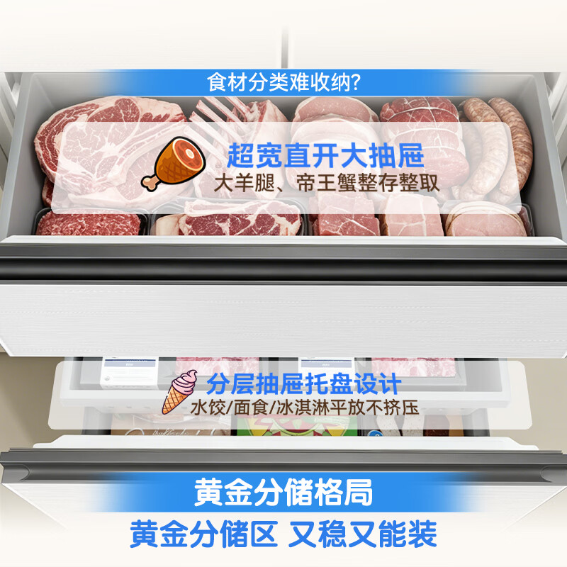 容声小冰熊515L法式多门冰箱深冻大容量一级能效风冷无霜变频白色2026新款 大容量 BCD-515D30FNLBD 白高清大图