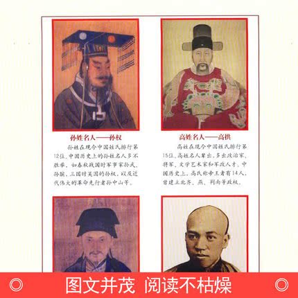 [正版]中华姓氏文化精装插盒全4册16开图文珍藏版中国姓氏研究中华民俗文化中华姓氏起源中华姓氏大观中华百家姓线装书局出版高清大图