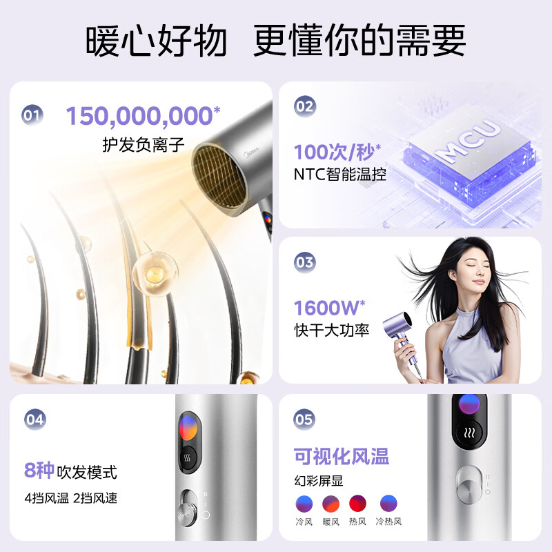 美的(Midea)家用大功率护发恒温静音负离子电吹风 FD205高清大图