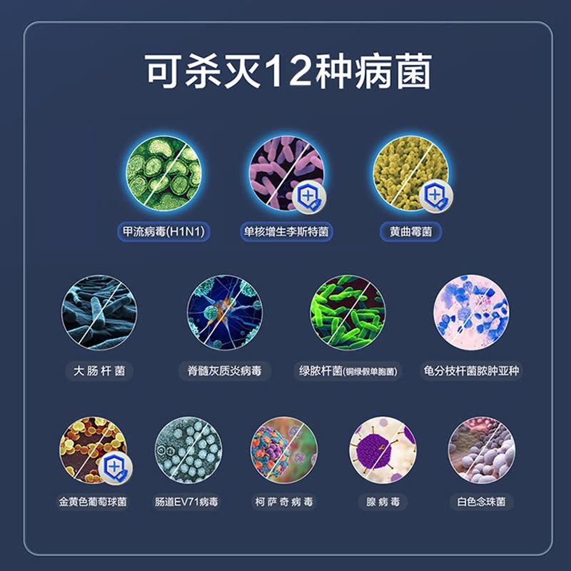 ￼￼海尔(Haier)150L三门四层大容量消毒 嵌入式 家用 母婴消毒柜 紫外线+光波巴氏纯物理消毒EB150图片