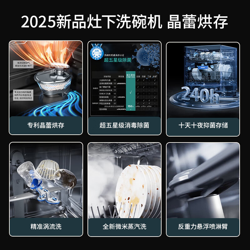 西门子SE45ZB25KC 黑色 灶下嵌入式全自动洗碗机15套 晶蕾长效烘干存储 超五星级消毒除菌高清大图