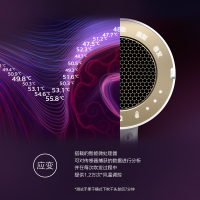 飞利浦(Philips)电吹风机小金筒BHD285 智能微感应奢宠锁水 1800W大功率负离子护发过热保护吹风筒