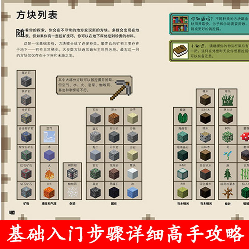 [正版]我的世界书 生存指南漫画书 我的世界战斗指南攻略书全套4册 新手导航+建筑指南+战斗指南+红石指南 乐高游戏高清大图