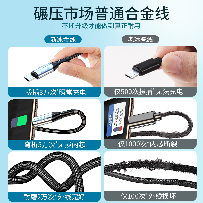 邻家-安卓高品质尼龙数据线-黑色0.3米 告别弹窗 韧性好 拒绝松动 十倍耐用 抗磨损抗氧化 (2)