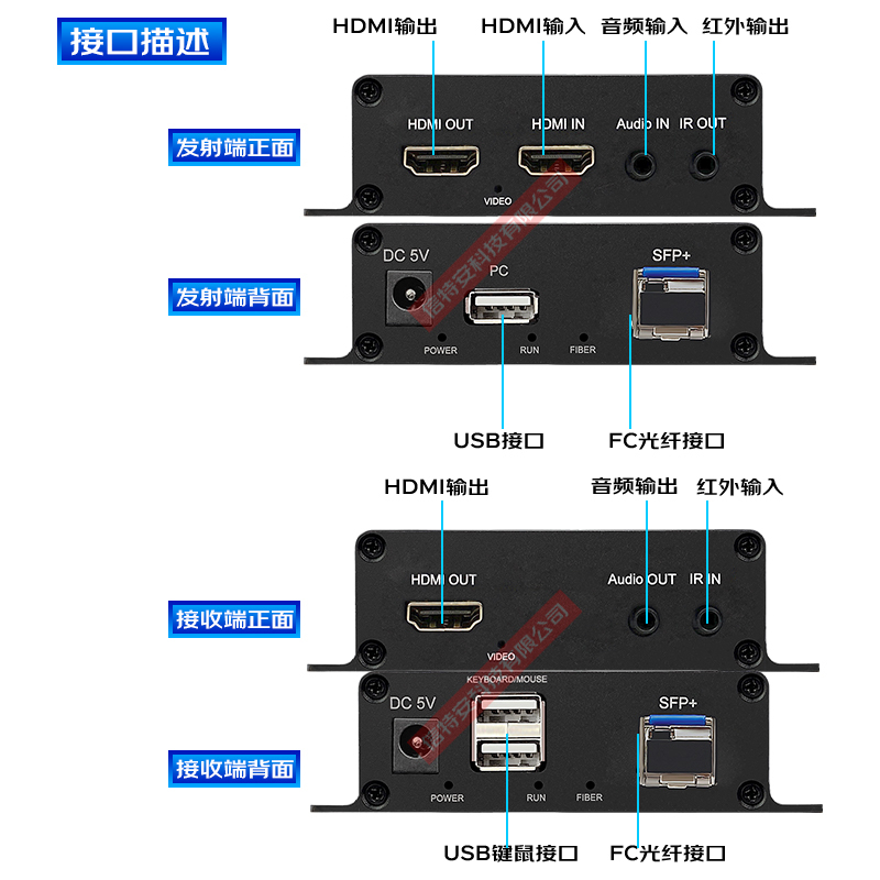 信特安XTA300HL HDMI-KVM光端机光纤延长器1路视频环出音频键鼠同步单模20KM单芯LC口