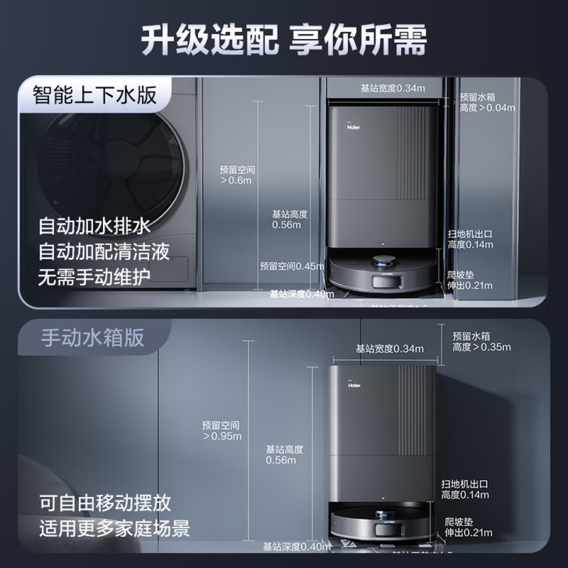 海尔(Haier)扫地机器人LDS激光导航0缠毛滚刷 母婴级除菌智能家用全自动扫吸拖一体机 RHSH-V3SU1上下水版高清大图