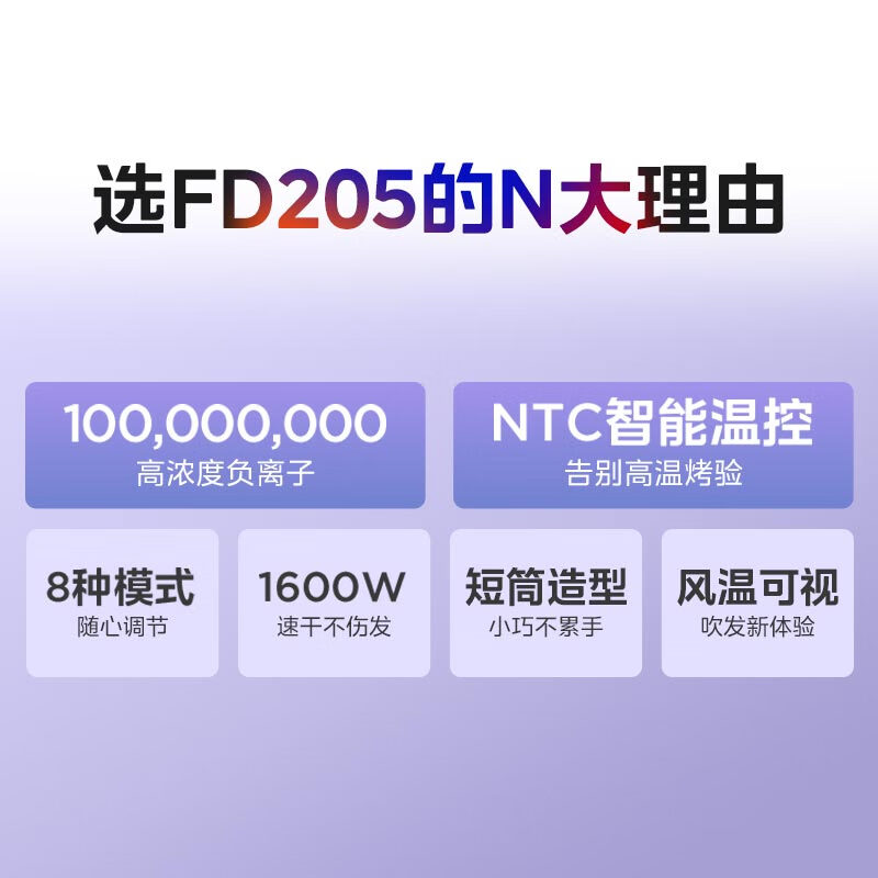 美的吹风机家用便携电吹风负离子护发不伤发大功率速恒温干大风力吹风筒学生宿舍 生日送礼物1亿负离子高清大图