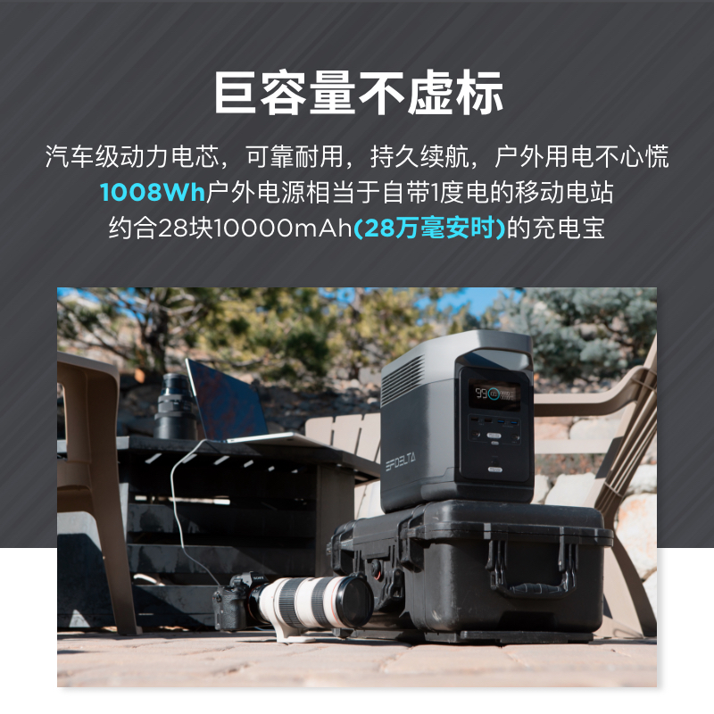 ECOFLOW正浩户外移动电源1600大容量220V大功率DELTA1000