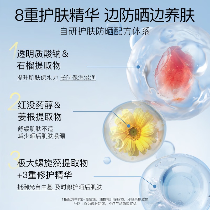 柳丝木 水感清透防晒喷雾 150ml高清大图