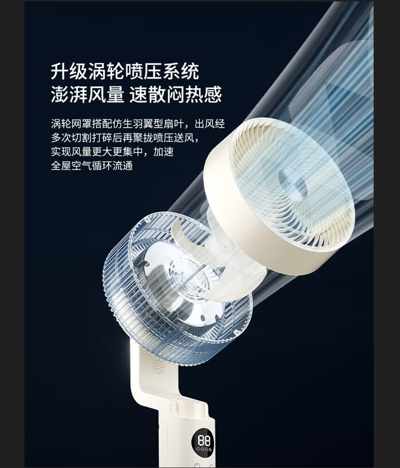 西屋循环扇WTH-XH020 风速调节12档高清大图