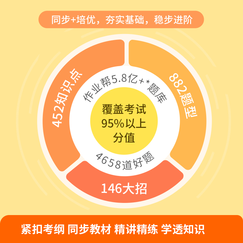 [三册]九年级数理化套装 初中通用 [正版]智能课堂下册 智能教辅 思维训练 七年级八年级九年级通用初中初中数学物理高清大图