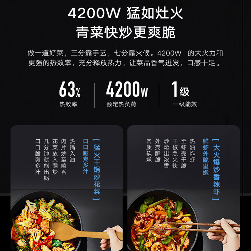 小米(mi)米家燃气灶JZY-MJ01 钢化防爆玻璃面板 大火力一级能效双灶嵌入式 台嵌两用 燃气灶具(液化气)烟灶互联