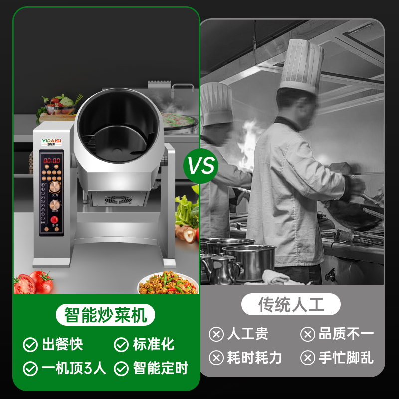 意黛斯(YIDAISI)自动炒菜机商用多功能台式智能电磁滚筒炒菜机器人双区域加热电动款 YDS-TGD40高清大图