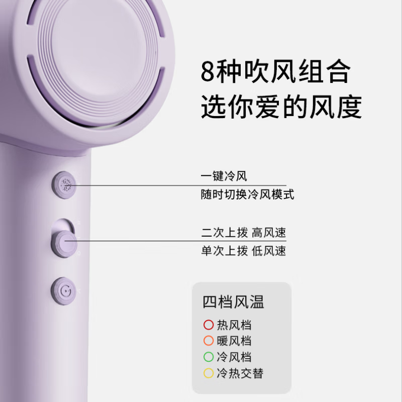 科西 负离子高速速干吹风机GC-SF香芋紫(支架款)高清大图