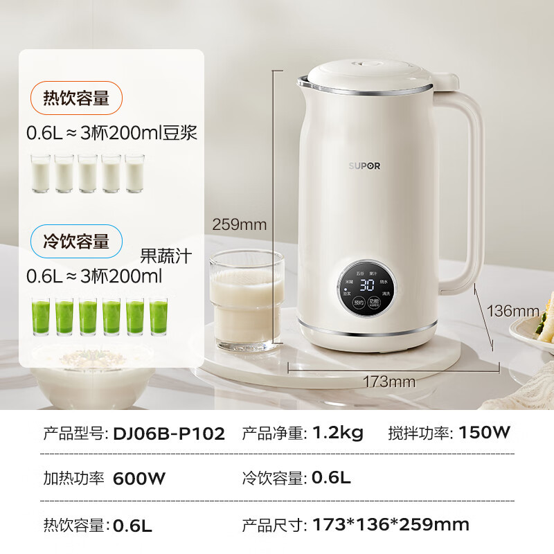 苏泊尔(SUPOR)豆浆机0.6L/升容量小型家用破壁免滤料理机预约时间多功能一键清洗破壁机榨汁机DJ06B-P102