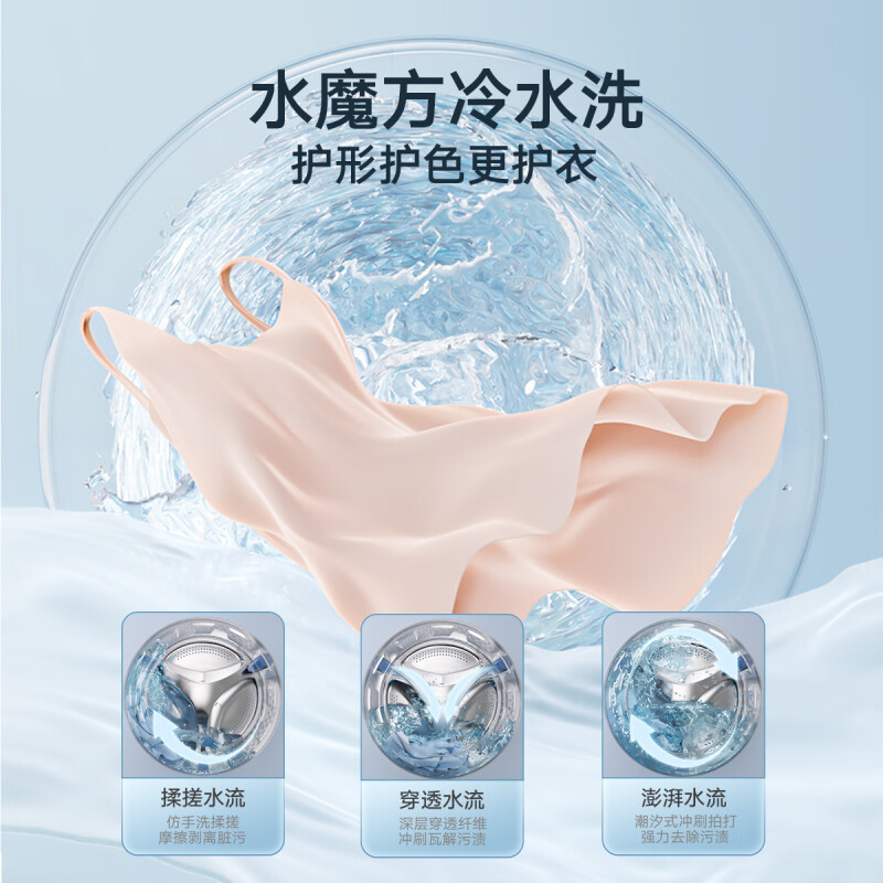 [小海绵2.0]小天鹅内衣婴儿壁挂洗衣机 3KG水魔方冷水洗超微净泡物理去渍更安全 纳米银离子除菌TG30M80高清大图