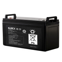 商宇(CPSY)UPS不间断电源电池GW12V65AH