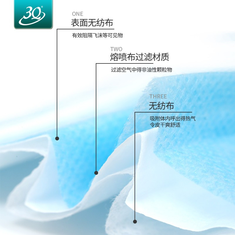 3Q一次性医用外科口罩三奇3层熔喷过滤层成人独立装1盒*50只无菌型