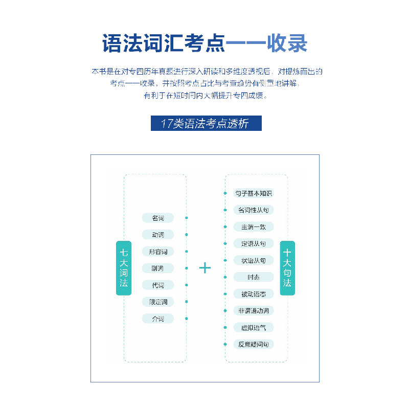 正版新书]简·专四完形·语法·词汇1300题沈金伯9787313166609高清大图