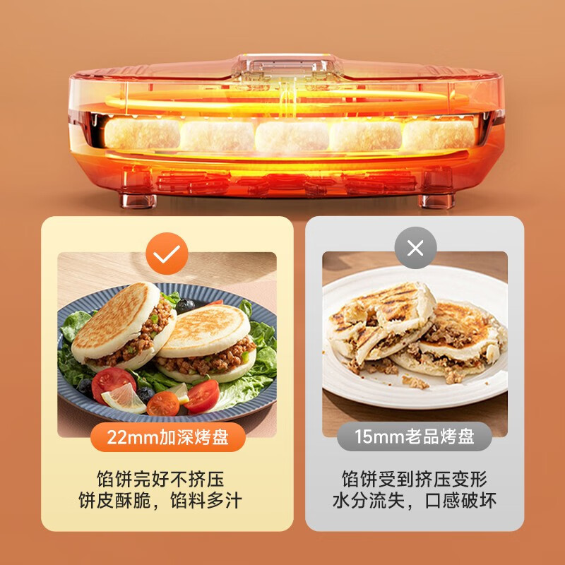 乐视 F741 电饼铛 加深双面加热煎烤机高清大图