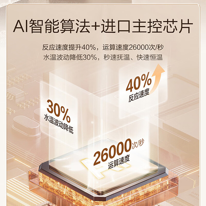 海尔(Haier)燃气热水器16升天然气水伺服恒温APP智能节能省气JSQ30-16WM5CDU1高清大图