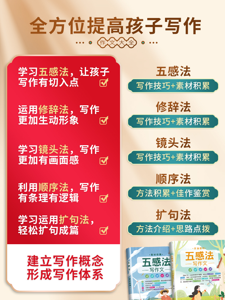 [镜头法-2本]方法技巧+素材积累 小学通用 [正版]小学生作文书大全四至六年级五感法写作文扩句法写作技巧方法素材积累三高清大图