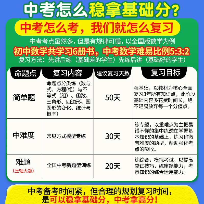 语文 全国通用 [正版]2024新版名校课堂语文数学英语物理化学生物地理七八九年级初中中考总复习解题技巧分类模拟试卷题精